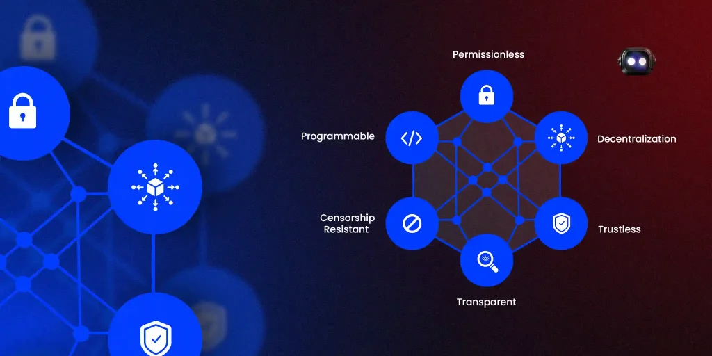 A Comprehensive DeFi Solution