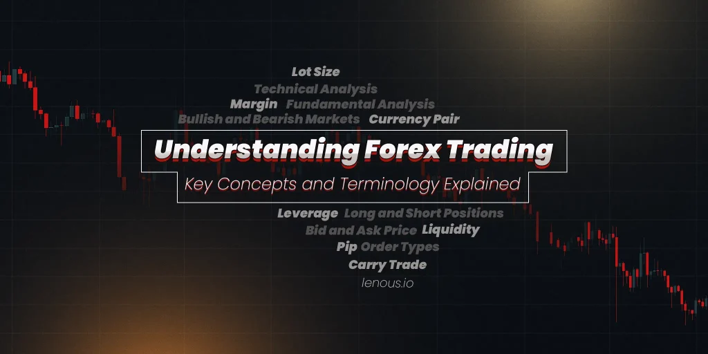 Forex Trading